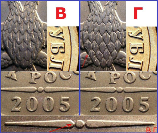 Разновидности монеты 1 рубль 2005 СПМД. Штемпель В и Г